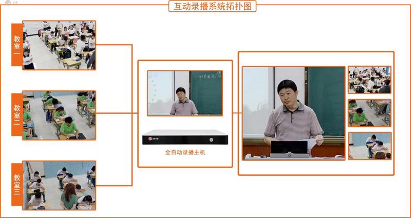 在线教育平台：开启学习新纪元