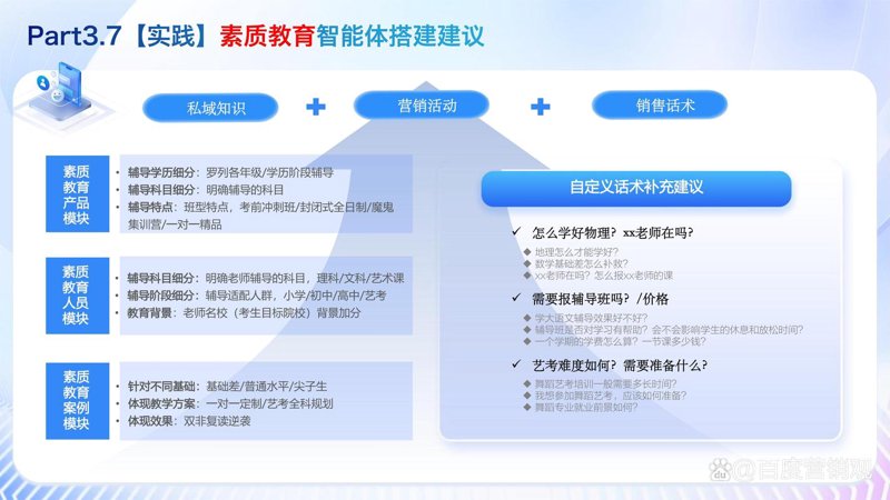 在线教育平台:开启学习的新篇章